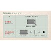 SFBF1000-4HB ボーダーフェンス 天然木製 平地4連結セット 住まいスタイル 76407389
