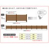 SFBF1000-8HB ボーダーフェンス 天然木製 平地8連結セット 住まいスタイル 76407416