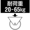 76609576