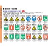 作業現場標識カテゴリ