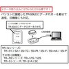 TR-50U2 【レンタル】温度記録計(おんどとりJr.)用USBコミュニケーションポート T&D(ティアンドデイ) 76727946