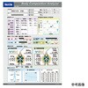 MC780AN 【レンタル】マルチ周波数体組成計 ポータブルタイプ タニタ 76740467