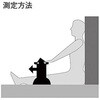 T.K.K5412 【レンタル】デジタル長座体前屈測定計 竹井機器工業 76743337