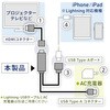 OWL-CBHDFAS220-WH iPhone��iPad����e���r�ɊȒP�o�� Lightning����HDMI�ϊ� �f���o�̓P�[�u�� OWLTECH(�I�E���e�b�N) 76776779