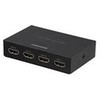 HDMIスプリッター 4ポート 4K対応 グリーンハウス