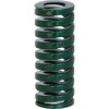 T-SSWH22-55 �R�C���X�v�����O�d�׏d(�O�a20�`25mm) TRUSCO 76903479