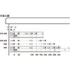 433.23.832 Grassダイナムーブ 3段引 チップマチックブラケット ハーフェレ 77015488