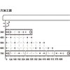 422.61.370 {[xAO[ IEop 2i n[tF 77015786