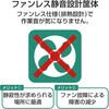 77029838