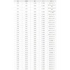 SY-172(SUS) SYoh SUS304 JNC` 77193385