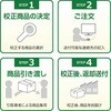 8.5-1(ZƎ{JCSSčZEޔs) yZzN^MQ[WubN Mitutoyo(~cg) 77369146