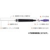 半固形物・液体一般用温度センサ BSシリーズ 安立計器