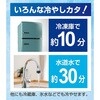 NS-ECO28LB Smart eco ice lbNoh }Gk 77424516