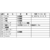 V-08PAS8 パイプ用ファン / (人感センサータイプ) 三菱電機 77433266