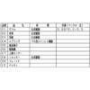 V-08PASD8 パイプ用ファン / (人感センサータイプ) 三菱電機 77433275