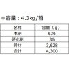 8AJ00047HIREPAIR 低臭気・路面簡易補修剤 ハイリペアキット アスファルト用 スリーボンド 77436786