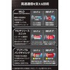 WRC-BE72XSD-BA Wi-Fi 7 無線LAN ルーター 10Gbps WAN 5764+1376Mbps メッシュ対応 IPv6(IPoE) AIセキュリティ搭載 エレコム 77439096