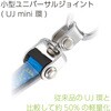 MHLS-4‐M 【MonotaRO限定】軽量セット品 フルハーネス型墜落制止用器具 巻取式シングルランヤード付き サンコー(タイタン) 77444888