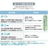 SIZ10-W お静かにライト キングジム 77456499