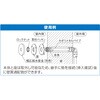 WJ65C-1316C-S WJ65型 配管アダプター(セパレート)平行めねじ オンダ製作所 77468986