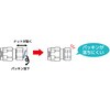 WJ69-1313-S WJ69型 ナット付アダプターショートタイプ オンダ製作所 77469011