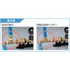 WMRH5A-2016C-S WMRH5型 回転式MBヘッダーテーパおねじ(給水用管端コア対応) オンダ製作所 77469887