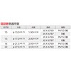 WPL94A-1616C-S WPL94型 既設管変換エルボ オンダ製作所 77470395