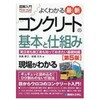 図解入門よくわかる最新コンクリートの基本と仕組み 第5版 秀和システム