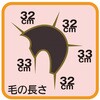 - Platinum Mode キララ 東京チャーム 77707781