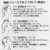 AI-2200 スカルプリリースブラシ ショート ベス工業 77707826