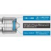 2P-V-A SUS HNBR SP-Vカプラ(プラグ)ステンレス鋼 HNBR R1/4オネジ取付用 日東工器 77708219