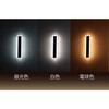 GW-HN063-50 ソーラーブラケットライト 切替式(昼光色/白色/電球色) GWソーラー 77799009