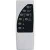 GW-AL103-170 ソーラーエントランスポールライト 切替式(昼光色/白色/電球色) GWソーラー 77799027