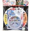 NKS01 熱中症注意 温湿度計 ペンギン・サインプレートセット カーボーイ 77882555