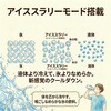 ICF-FU90(MG) 飲める氷が作れる冷凍庫 93L コールドマジック 霜取り不要 ファン式 YAMAZEN(山善) 77971297