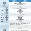 HI-26N WBGT測定器 黒球付き熱中症指数計 (JIS B 7922: 2023準拠品) スイスSENSIRION製センサー搭載 グロックス 77971550