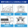 00367089 簡易吸水土のう ブラックザック 10枚入 三和製作所 77971595