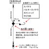8-1.5 海太郎 レンジ移動式バチコン仕掛 一誠(イッセイ) 77971787