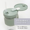 RKW-0008 every U. 電動ポータブルミキサー 300ml USB Type-C充電 ステンレス刃 ストロー付き 自動洗浄 防水 スムージー プロテイン 小型ブレンダー プロテインシェーカー コンパクトブレンダー ランテル・メディエール 78036406