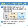 SKJ-KY10AHL 排熱レスクーラー エスケイジャパン 78036641