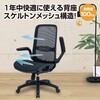 RZS-401BK オールメッシュチェア/ブラック ナカバヤシ 78053520