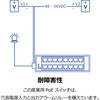 TI-PG160 16ポート産業用ギガビットPoE+ DINレールスイッチ TRENDnet 78053915