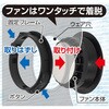 FPC-S26 冷却ハイブリッドファンセット DAISHIN(大進) 78062157