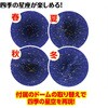 58314 プラネタリウムづくり アーテック[学校教材・教育玩具] 78065140