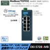 管理型・産業用イーサネットスイッチEKI-5700シリーズ(IXM機能搭載) Advantech(アドバンテック)