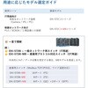EKI-5728I-MB-AE 管理型・産業用イーサネットスイッチEKI-5700シリーズ(IXM機能搭載) Advantech(アドバンテック) 78073741