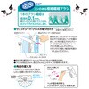S01215 激落ちくん 窓網戸ブラシ伸縮 LEC(レック) 78073865