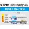 G-2026 ジョバーズ ストレッチ ミドルショートカーゴ GLADIATOR 78074976