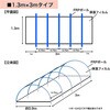 プチコ(愛菜) 小泉製麻