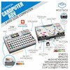 M5STACK-K132-ADV M5Stack Cardputer Adv(M5StampS3A付属) M5Stack 78084408